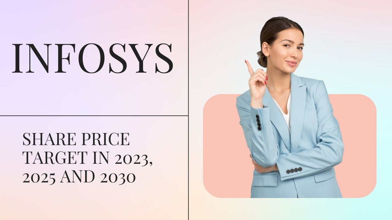 Infosys share price target in 2023, 2025 and 2030 Financesmarti