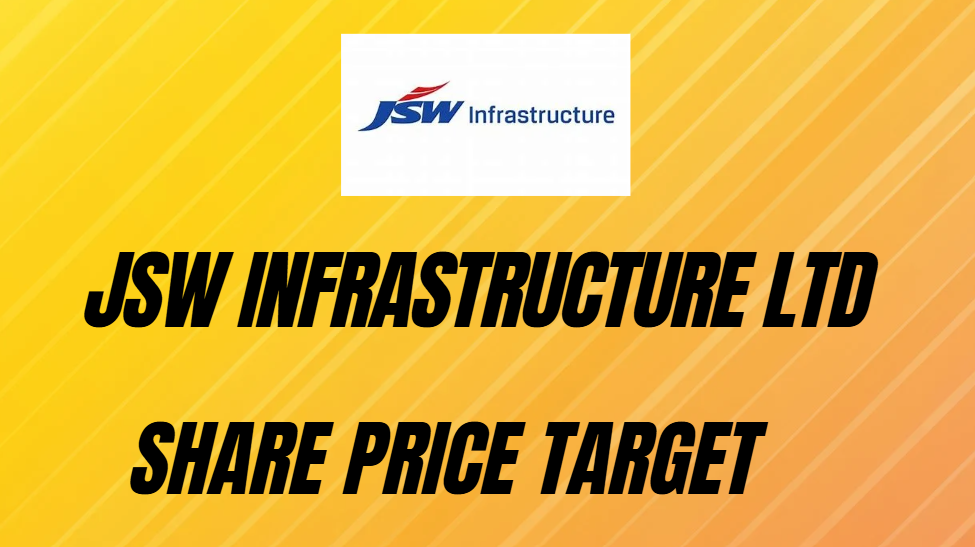 JSW Infrastructure Ltd Share Price Prediction