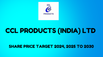 CCL Products (India) Ltd Share Price Prediction